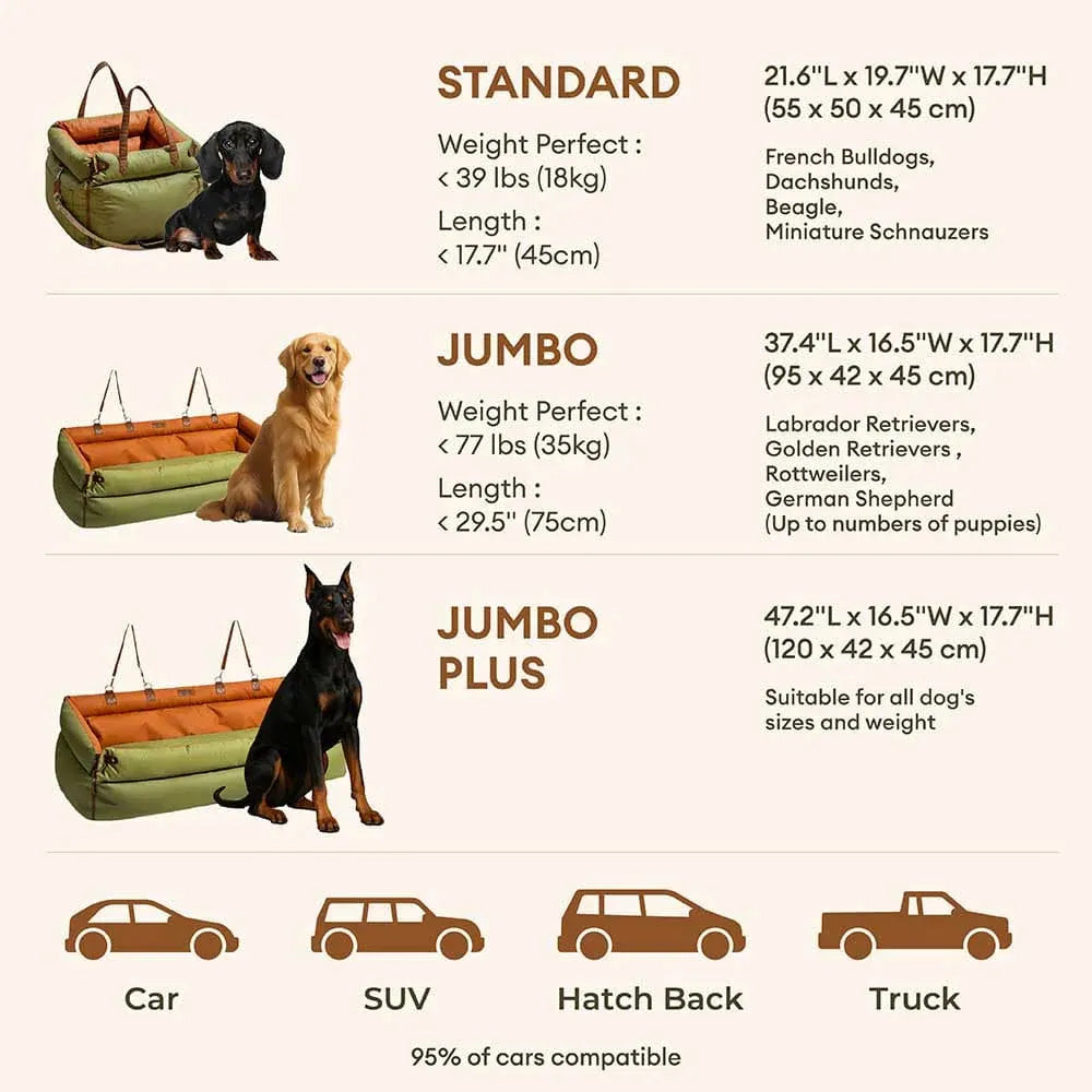 Funny Fuzzy Pet Car Seat Carrier Green Waterproof Anti-Scratch Travel Bed for Dogs Cats — Image 4